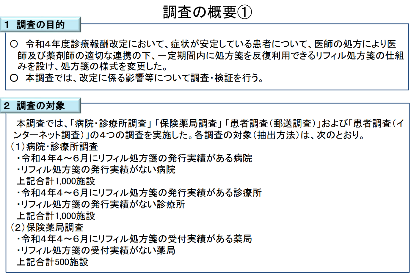 令和4年度診療報酬改定の結果検証に係る特別調査 概要1